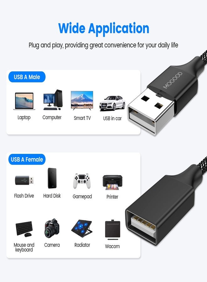 MOGOOD USB y Splitter Adapter Dual USB 2.0 Power Cord Extension Type A Splitter Cable for Charging/Data Transfer/Laptop/Mac/Car - Image 2